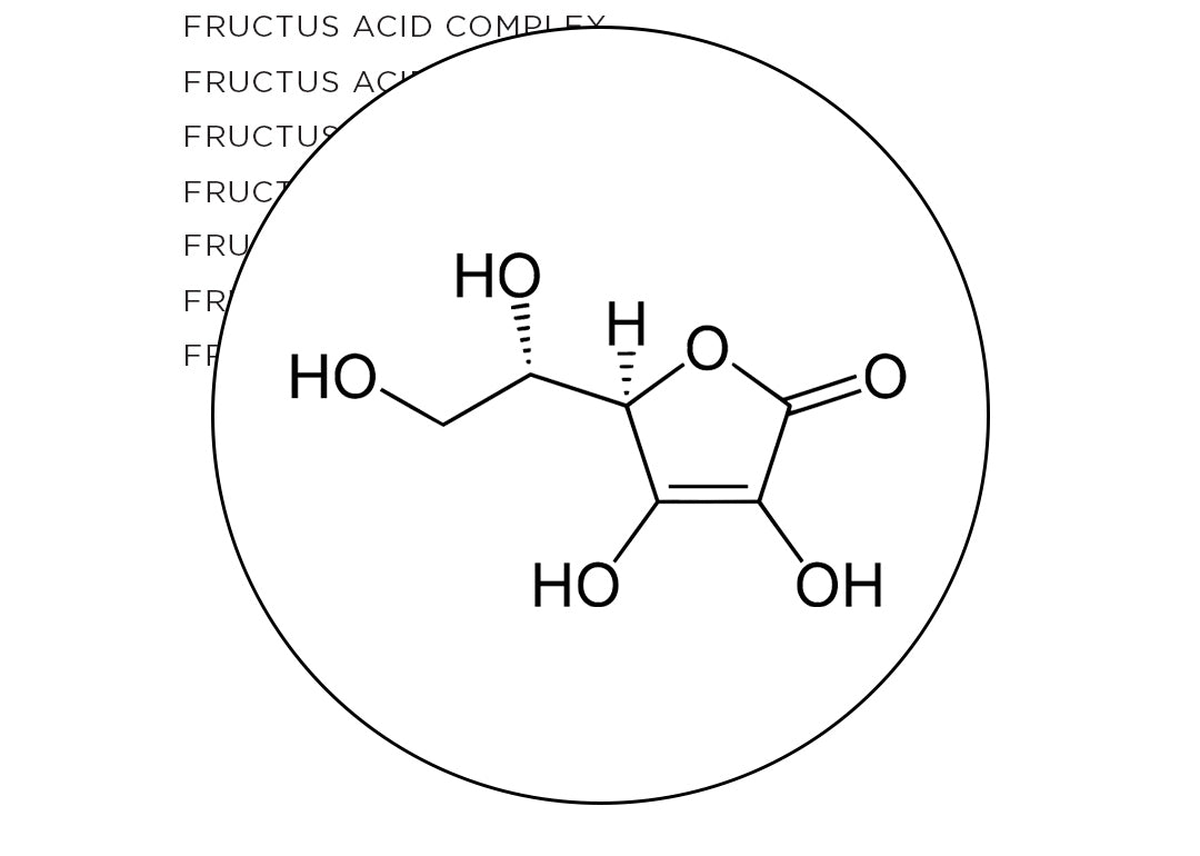 Are You Getting Your Daily Dose Of Fruit Acids?